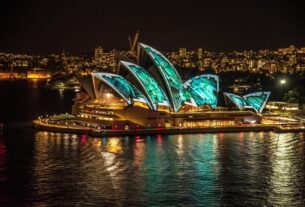Top Places to Visit in Australia